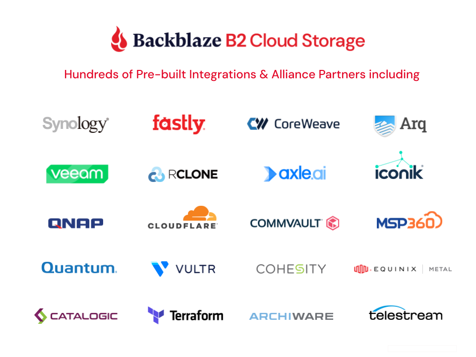 screenshot of Backblaze B2 Cloud Storage